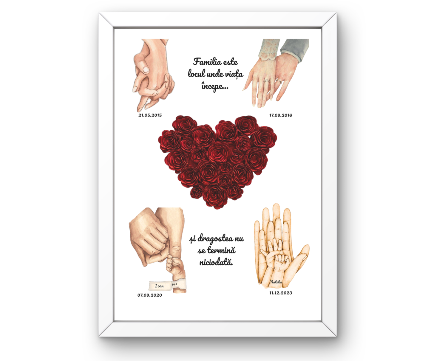 Tablou Familie - date importante + flori 3D