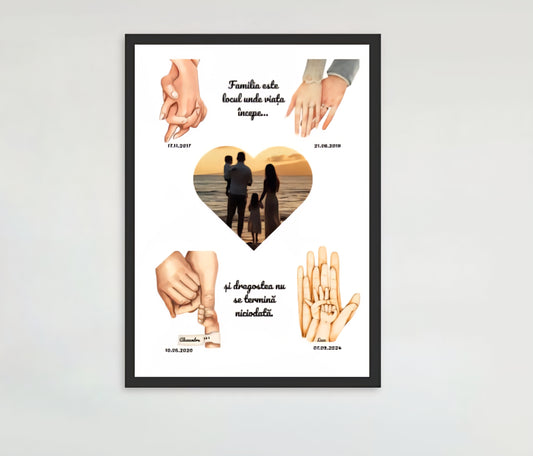Tablou Familie - date importante