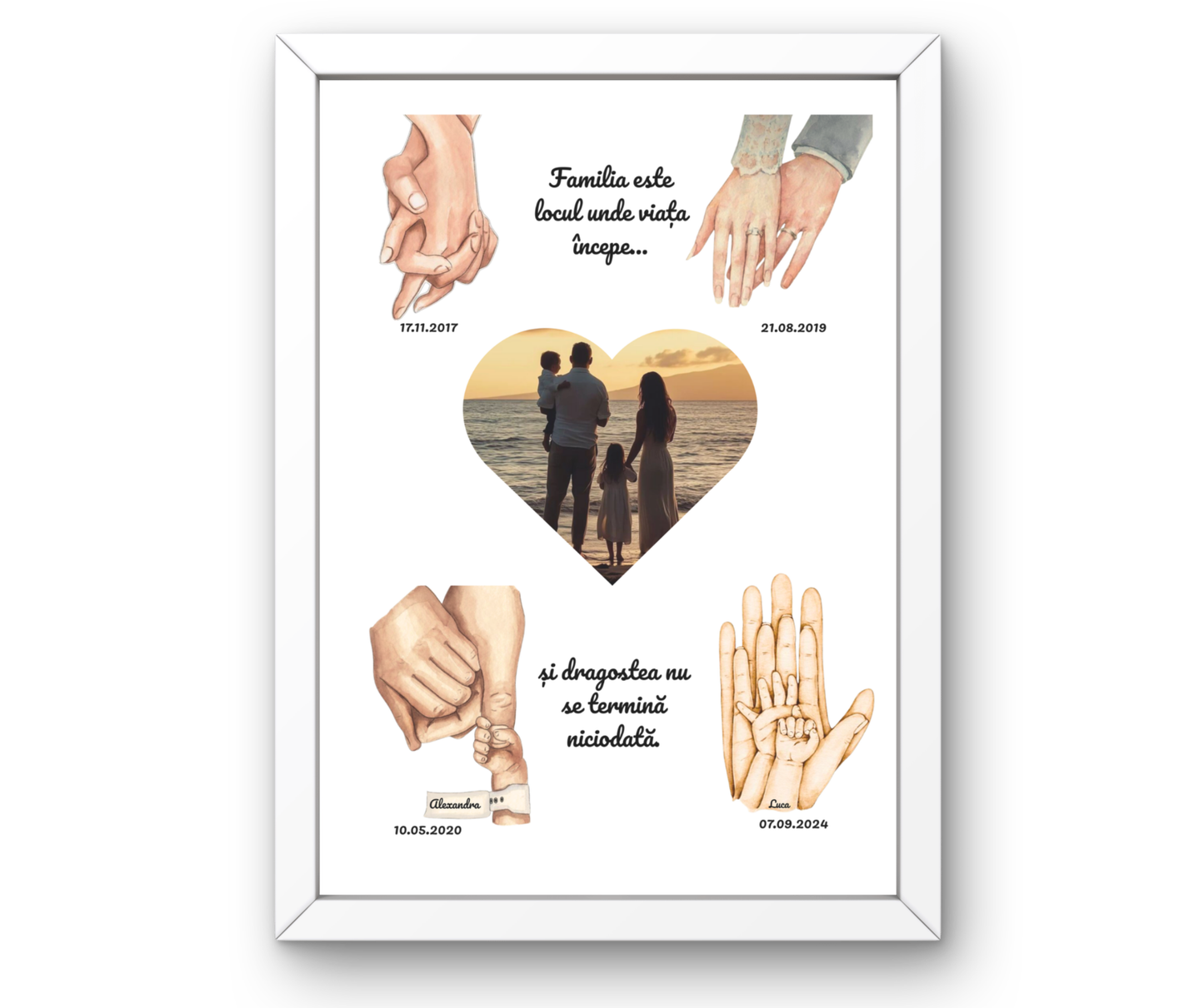 Tablou Familie - date importante